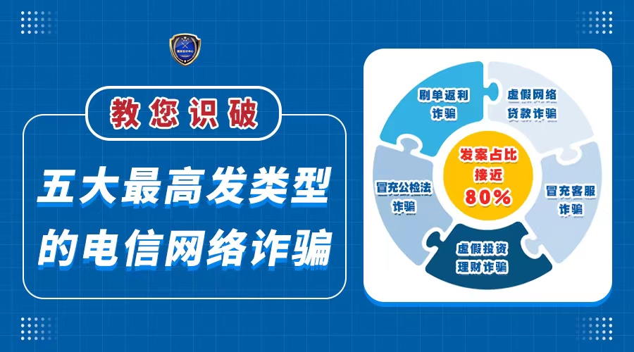 五大高发头图.jpg